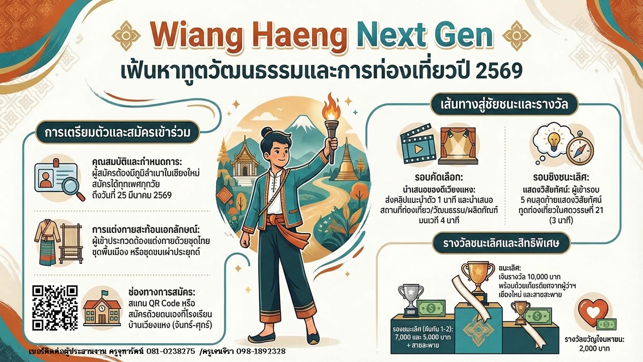 ทูตวัฒนธรรมและการท่องเที่ยว
